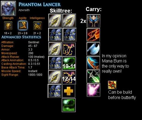 Phantom Lancer Azwraith Item Build Skill Build Tips Dota Bite Feed Your Dota Game