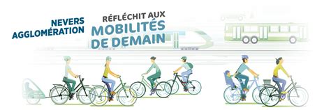 Plan de mobilité simplifié Nevers Agglomération