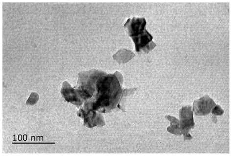 Barium Zirconate Titanate Based Ceramic Material With Stable Dielectric