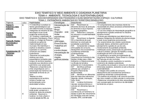 Plano De Ensino 7º Ano Geografia