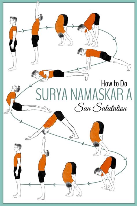 How To Do Surya Namaskar A Benefits Yoga Sequence Tutorial Surya