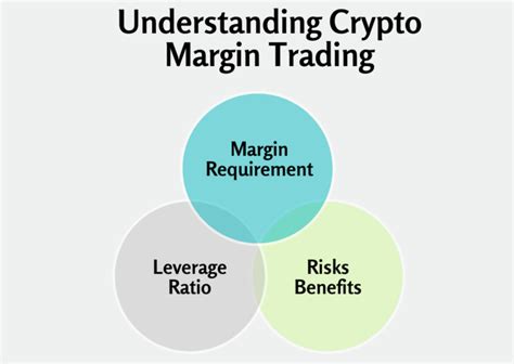 What Is Crypto Margin Trading And How Does It Work