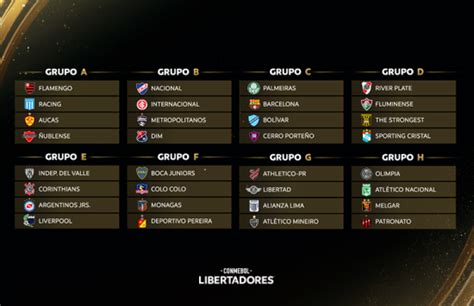 Libertadores 2023 Análise Estatísticas Histórias E Curiosidades Do