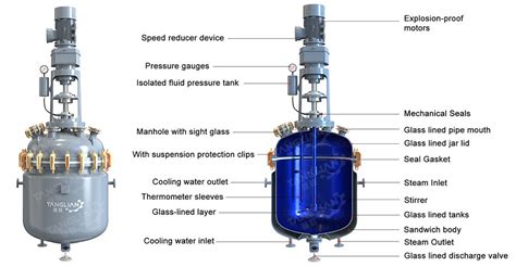 6300l To 12500l Glass Lined Reactor With Heating Jacket Tang Lian Chemistry