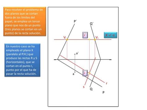 Di Drico Intersecci N Paralelismo Y Perpendicularidad Ppt