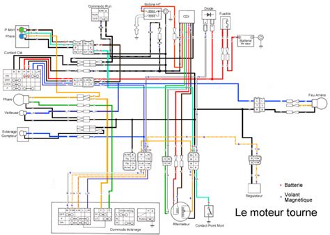 Schema Electrique Yamaha Sr 125