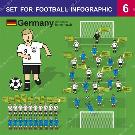 Field German Football