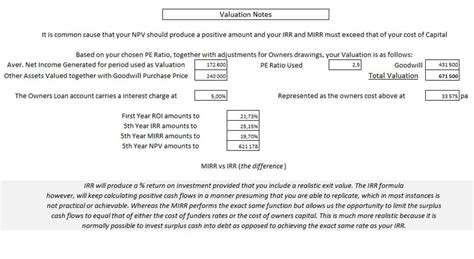 Business Valuation Calculator Analysis Efinancialmodels