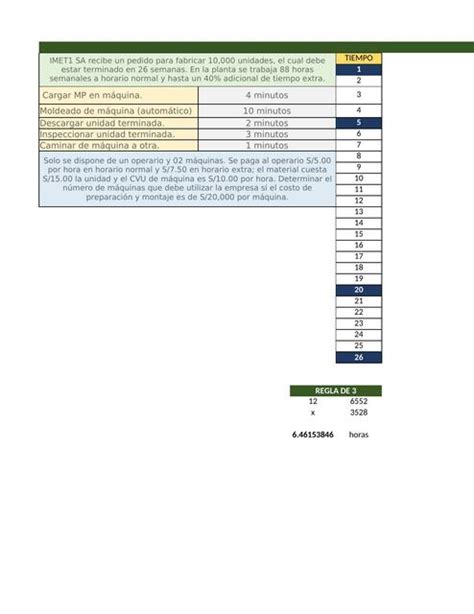 Ejercicio Diagrama Hombre Máquina Kasey De La Cruz uDocz