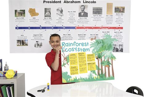 Pacon® Super Value Poster Board 22 X 28 White 50 Sheets