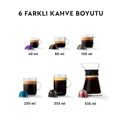 Nespresso Vertuo Next Mat Siyah Kahve Makinesi Karaca