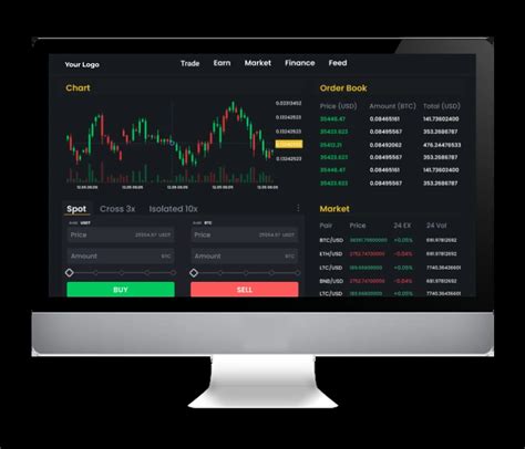 High Performance Binance Clone Script Whitelabel Software