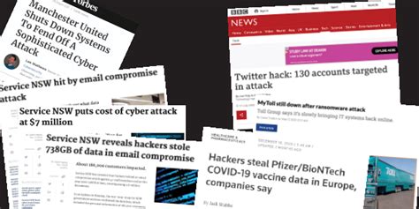 Ebook 10 Cyber Attacks That Made Headlines In 2020