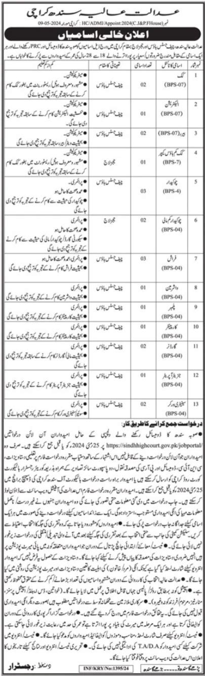 Job Positions At Sindh High Court Karachi Job Advertisement Pakistan