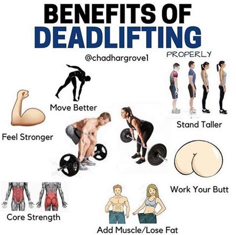 8 Deadlift Variations Complete With Benefits And Why You Should Try Them