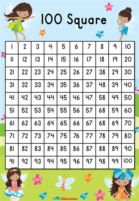 100 Square Chart Printable