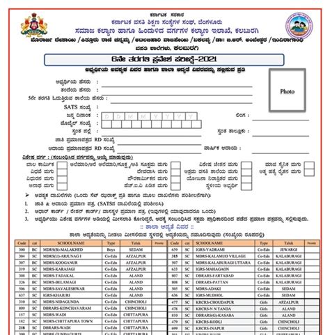 2021 22ನೇ ಸಾಲಿನ 6ನೇ ತರಗತಿ ಪ್ರವೇಶ ಪರೀಕ್ಷಾ ಅರ್ಜಿ ~ Kumars Softech