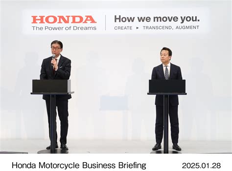 Unveiling The Power Of Consorcio Honda Revolutionizing Motorcycle Lending In Mexico