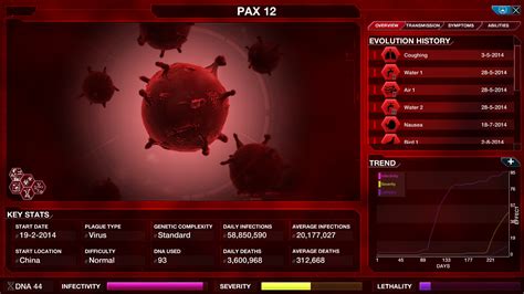 Plague Inc Evolved On Steam