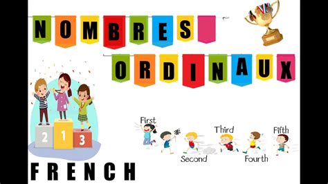 Les Nombres Ordinaux Fle