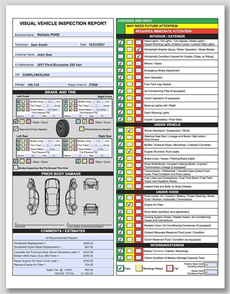 Get This Awesome Sales Tool For Car Dealers And Auto Repair Service