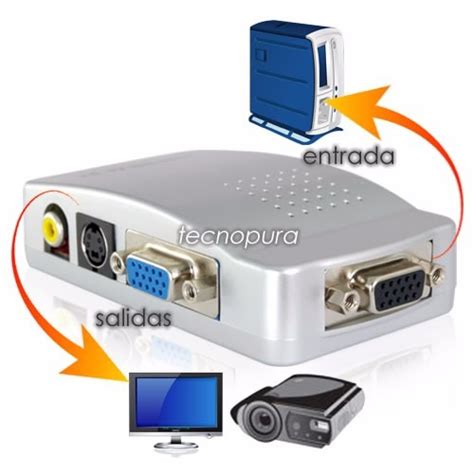 Convertidor / adaptador VGA A RCA para conectar PC al televisor – Tecnopura