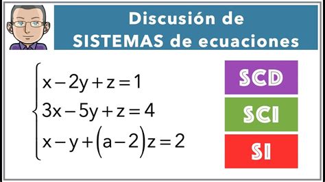 Discusi N De Un Sistema De Ecuaciones Seg N Un Par Metro Youtube