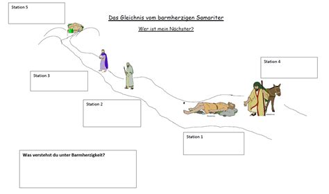 Der Barmherzige Samariter Unsere Schule Org