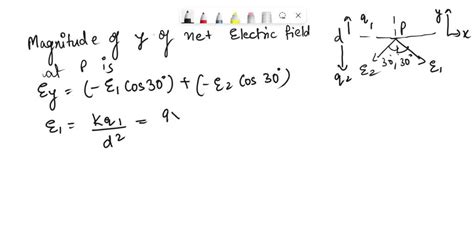 Solved Two Charges Are Separated By A Distance D 10 M Along The Y