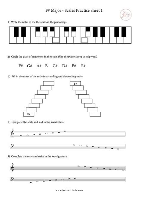 Music Theory Worksheets: 100+ Free Printable Activities - Jade Bultitude