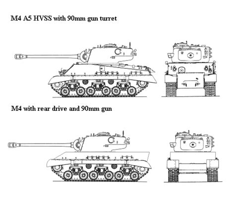 M4 Sherman variants | SpaceBattles Forums