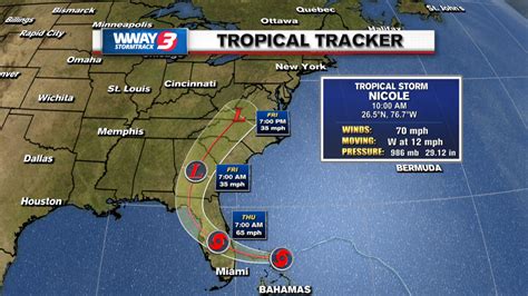 Tropical Storm Nicole Will Bring Impacts To Cape Fear Late This Week