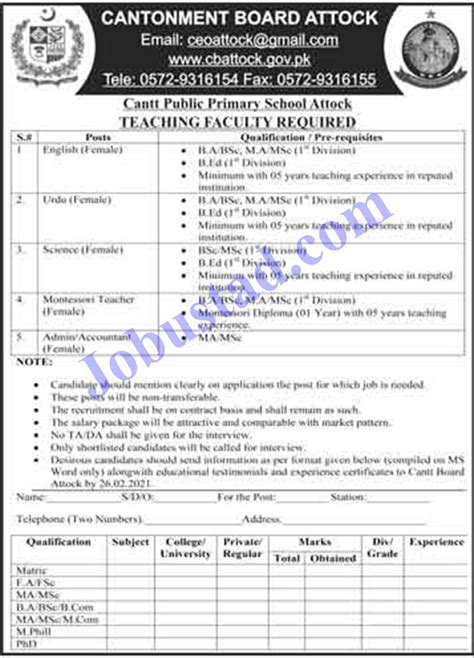 Cantonment Board Recruitment 2021 Artofit