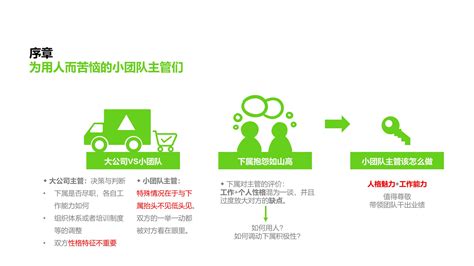 《10人以下小团队管理手册》0基础带团队必备 读书笔记文库 报告厅