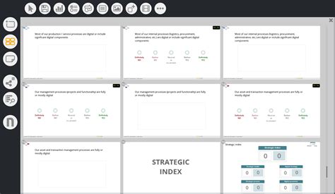 Strategic diagnostics
