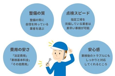 車検はどこで受けるのがおすすめ？それぞれの業者のメリットとデメリットを紹介！｜中古車の【ネクステージ】