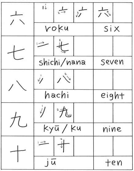 Kanji Lessons Japanese Writing Systems