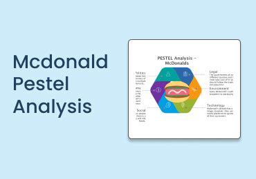 Detailed Pestel Analysis Of Toyota Edrawmax Online