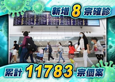 今增8宗確診 全屬輸入病例 本地再錄零確診｜即時新聞｜港澳｜oncc東網