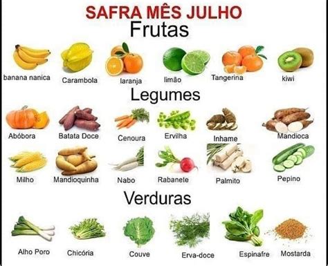 Frutas Verduras E Legumes Da Esta O Alimentos Da Esta O Clique