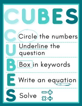 Cubes Poster By Msleelovesteaching Tpt