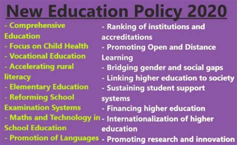 National Education Policy Nep 2020 Brainstorm Home Tuition