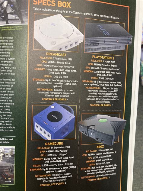 6th Gen Specs, Long live OG Xbox! : r/originalxbox