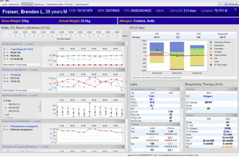 cerner  integrate hospiras infusion pump data  emr