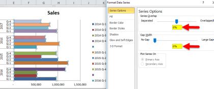 Clustered Bar Chart (Examples) | How to create Clustered Bar Chart?