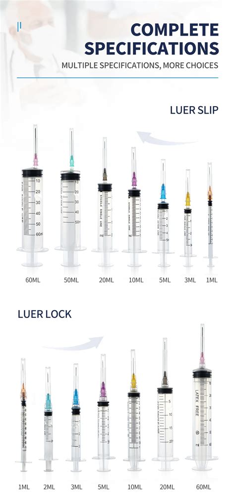 Wego Disposable Medical Plastic Luer Lock Syringe With Needle With