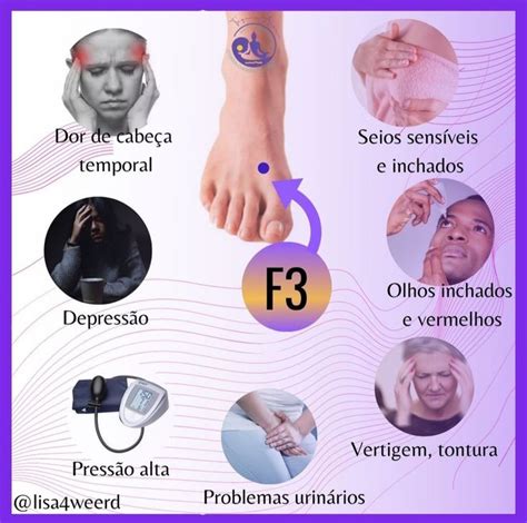 Pin em tratamentos naturais Dicas de massagem Técnicas de massagem