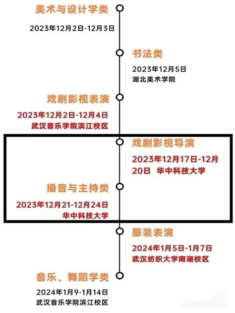 2024年湖北艺考时间具体安排湖北艺术类统考是几月几日学习力