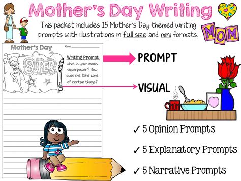 Mothers Day Writing Prompts Made By Teachers