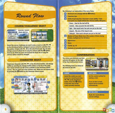 Hot Shots Golf Open Tee VGDB Vídeo Game Data Base